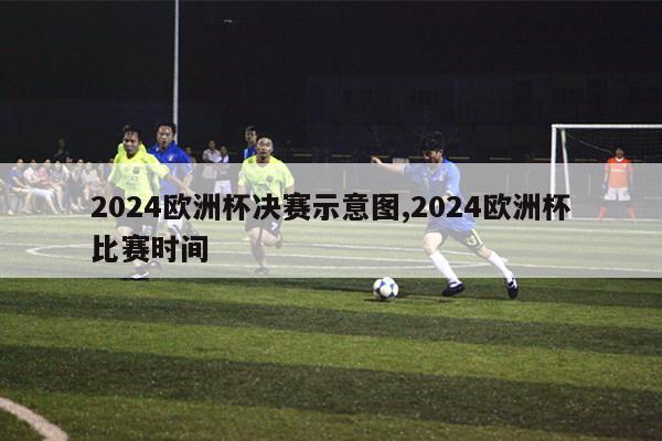 2024欧洲杯决赛示意图,2024欧洲杯比赛时间