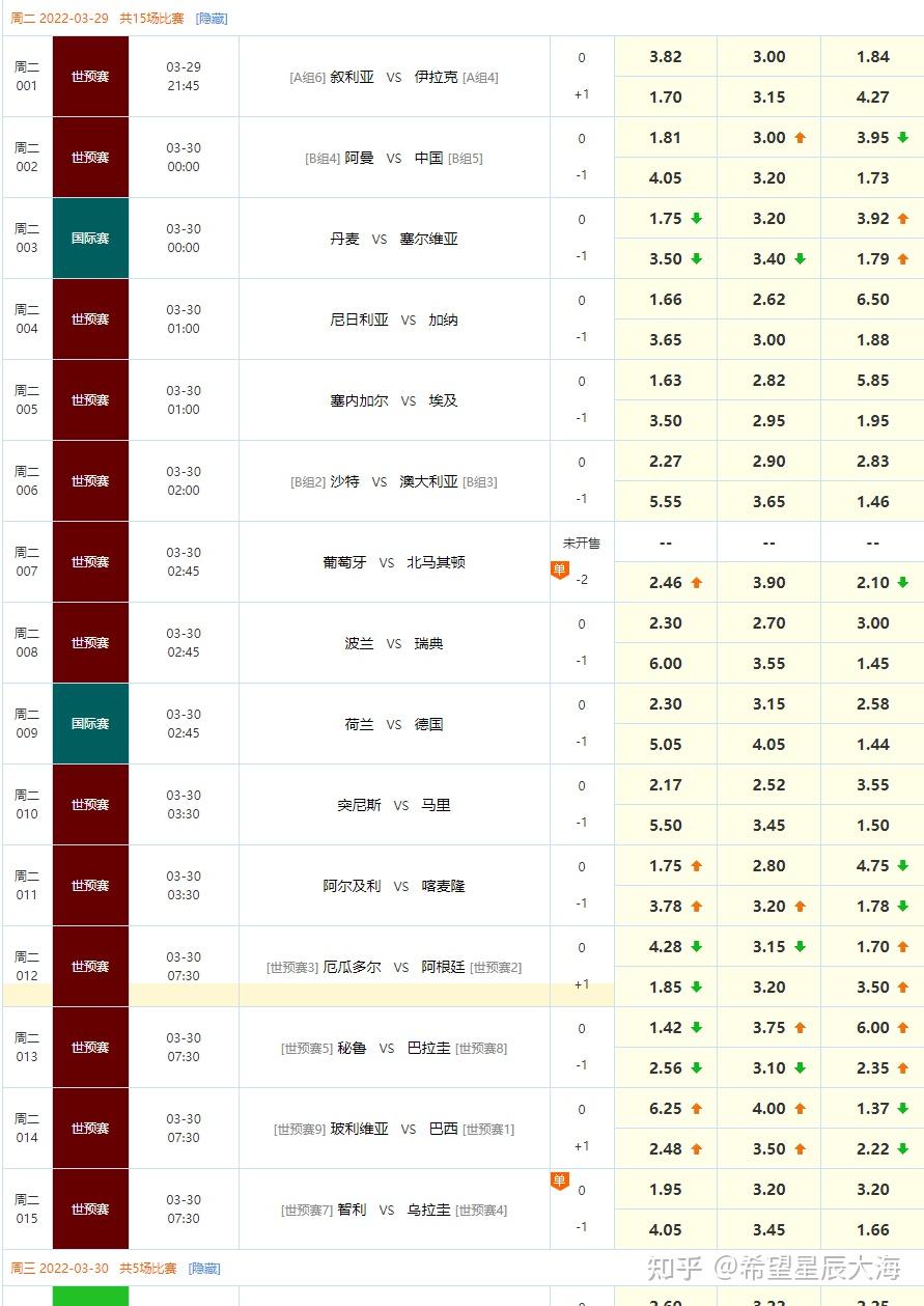 中国国家足球队将在世界预选赛的最后一场比赛中对阵阿曼队