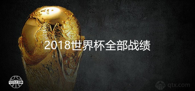 G组：比利时（季军）、英格兰（第4名）、突尼斯（第24名）、巴拿马（第32名）