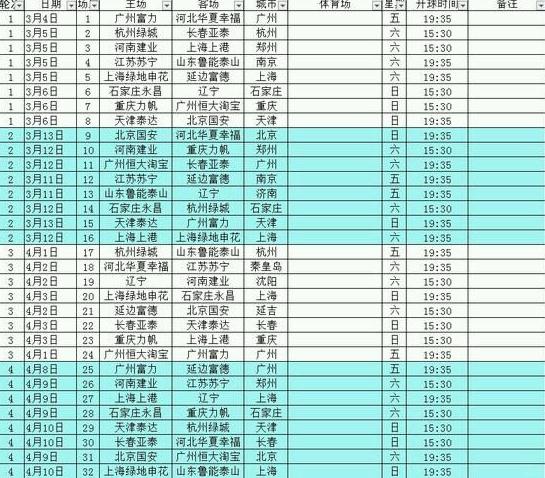 中超最后2轮比赛时间为10月29日、11月4日