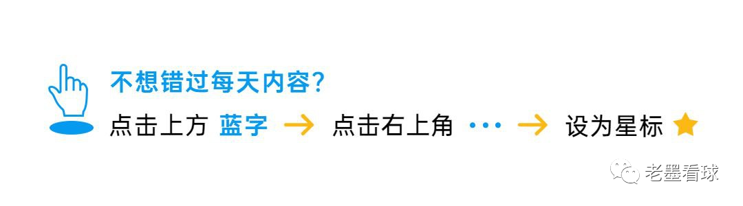 比赛前瞻：此场比赛是欧洲杯预选赛的一部分